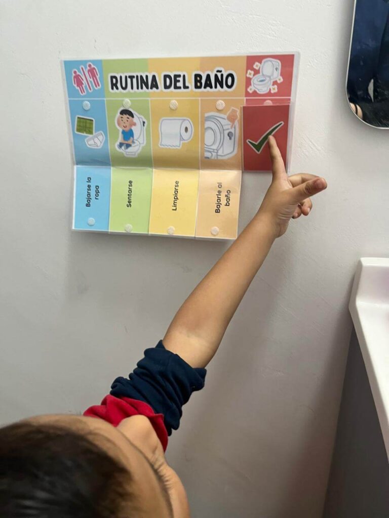 Tablero de control de esfínteres