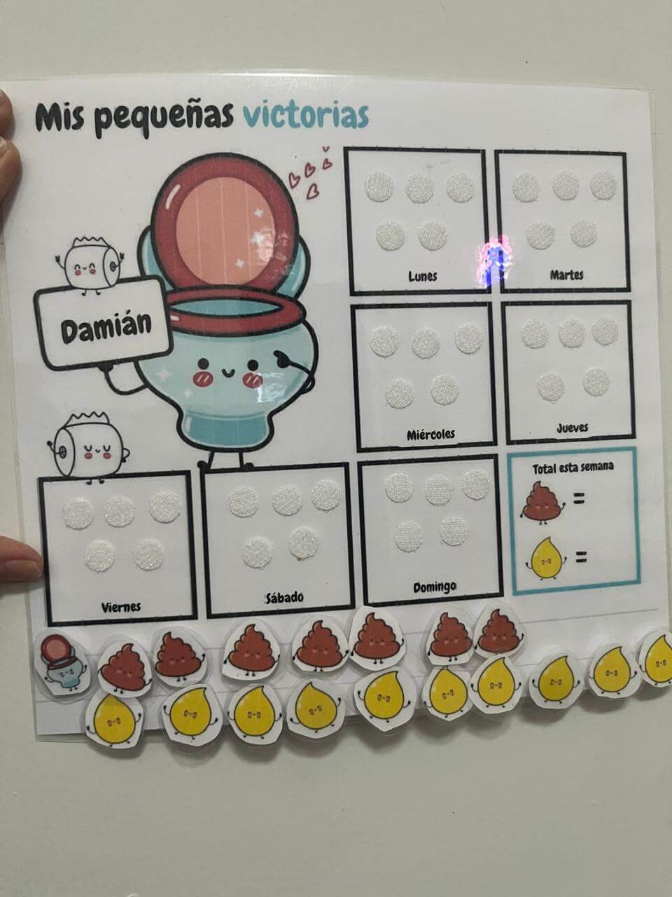 Tablero para control de esfínteres.